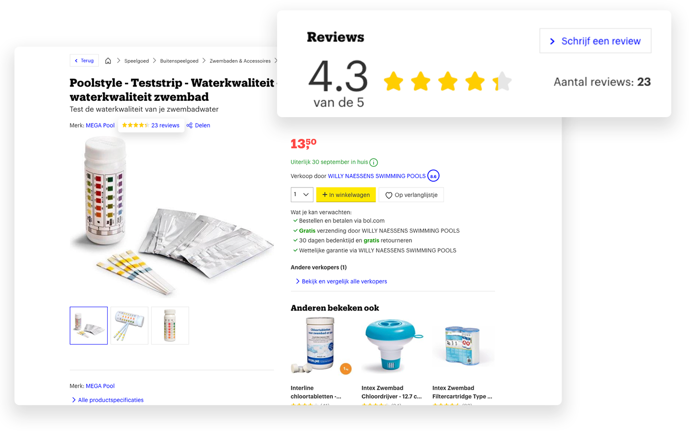 Yappa-Blogs-Marktplaatsen-Reviews