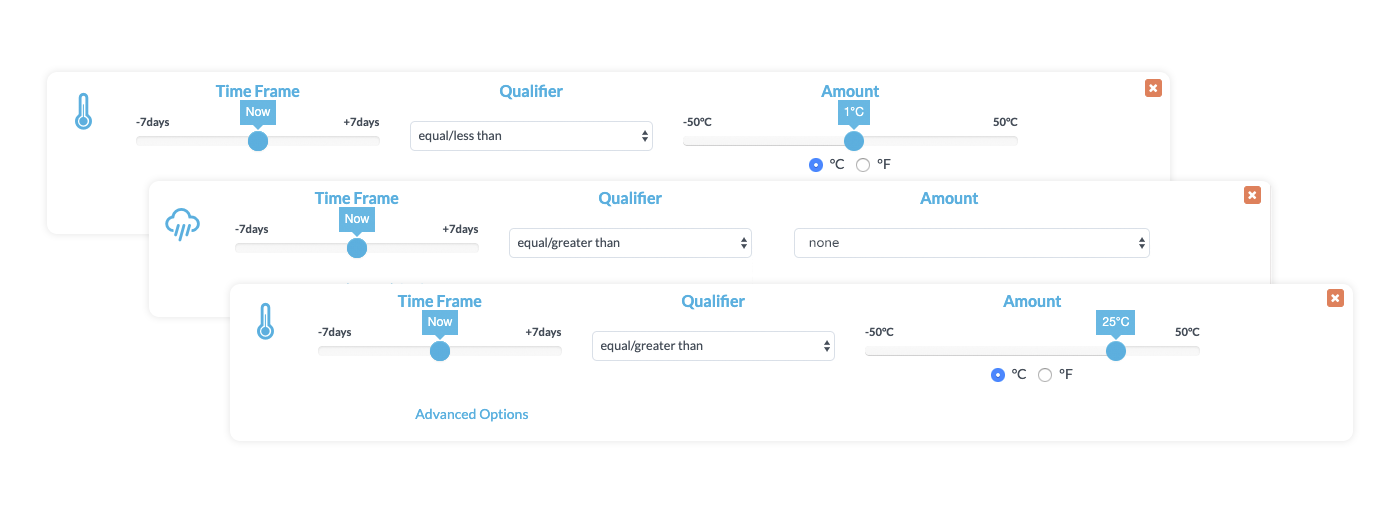 Weather ads API Options